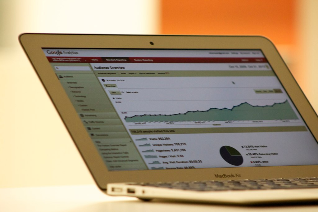MacBook Air displaying a Google Analytics dashboard